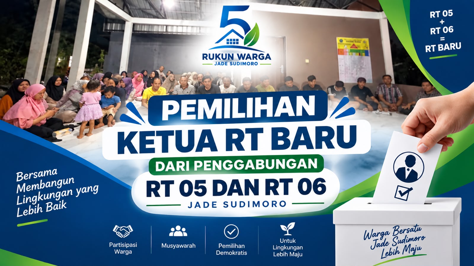 Sukses Digelar, Ini Hasil Pemilihan Ketua RT 06 Baru (Gabungan dari RT 05 dan RT 06) RW 05 Jade Sudimoro